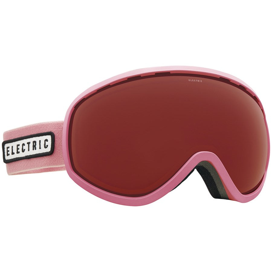 Electric Masher Goggles